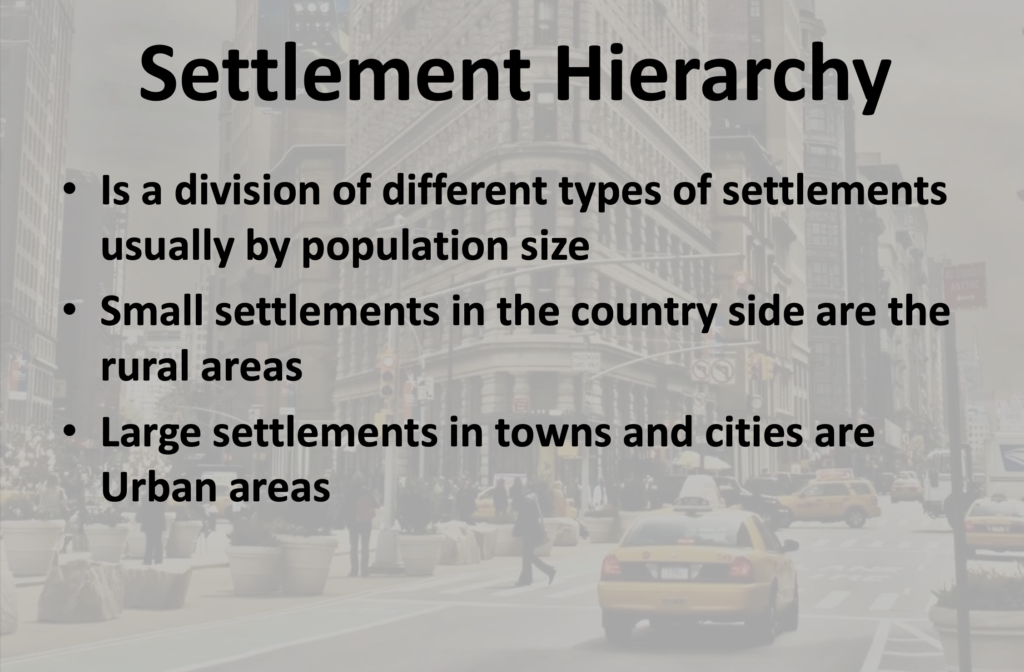 Settlement in Geography